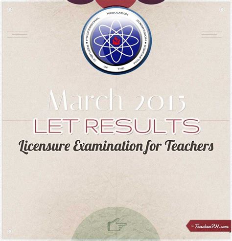 Results March 2015 .